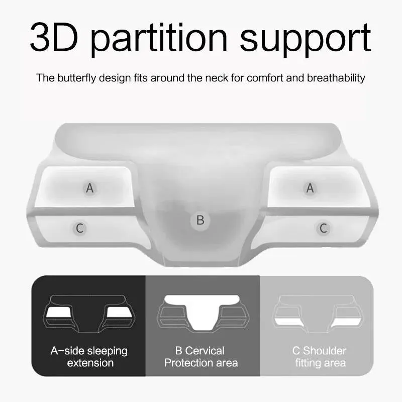 Ergonomic Contour Cervical Pillow for Neck Pain Relief
