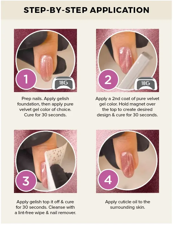 Magnetic Attraction * Harmony Gelish